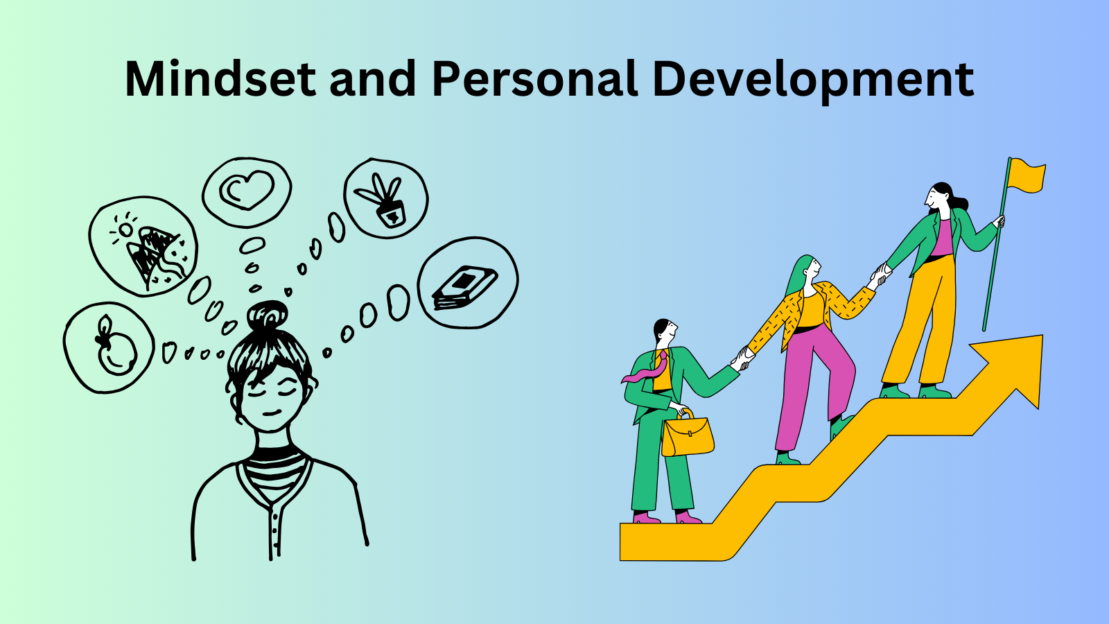 Mindset-and-Personal-Development