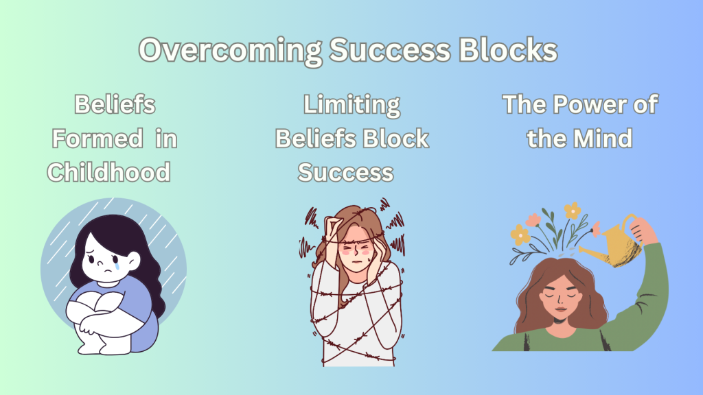 Overcoming Success Blocks
