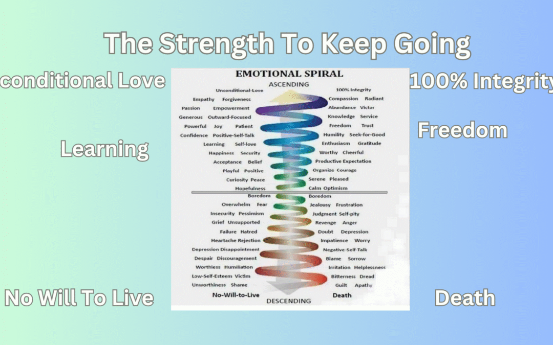 How Do Survivors Find Strength To Keep Going