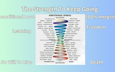 How Do Survivors Find The Strength To Keep Going?